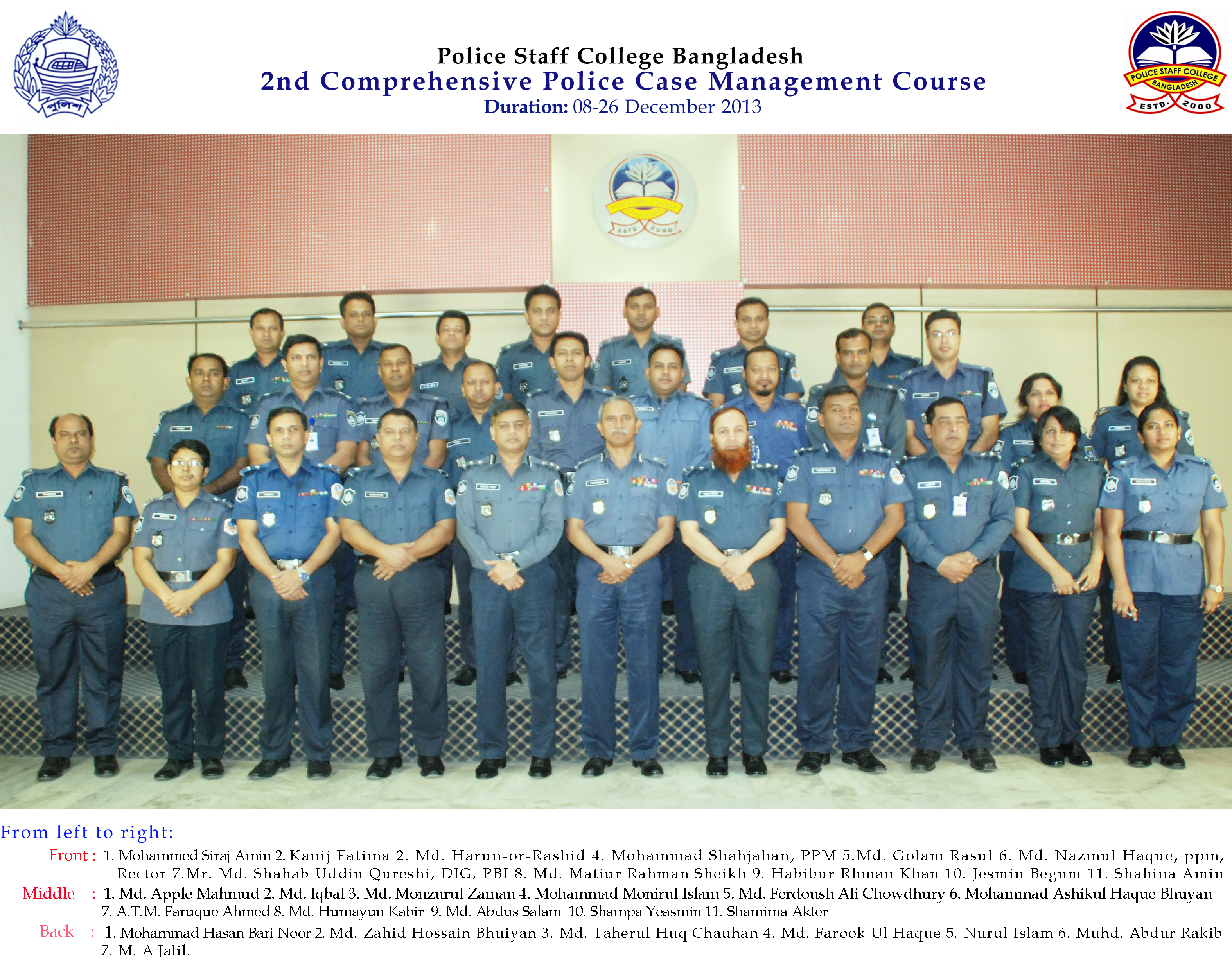 Participant of 2nd Comprehensive Police Case Management Course